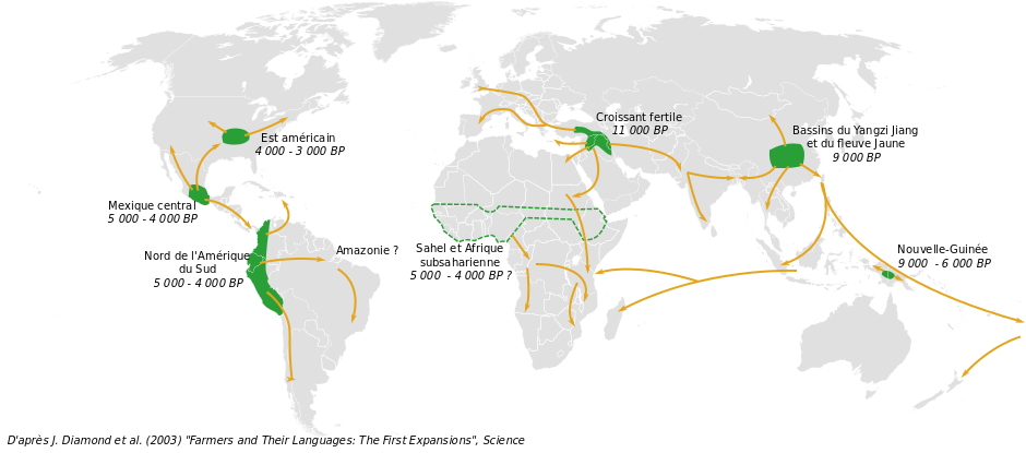 Centres_of_origin_and_spread_of_agriculture_v2.svg